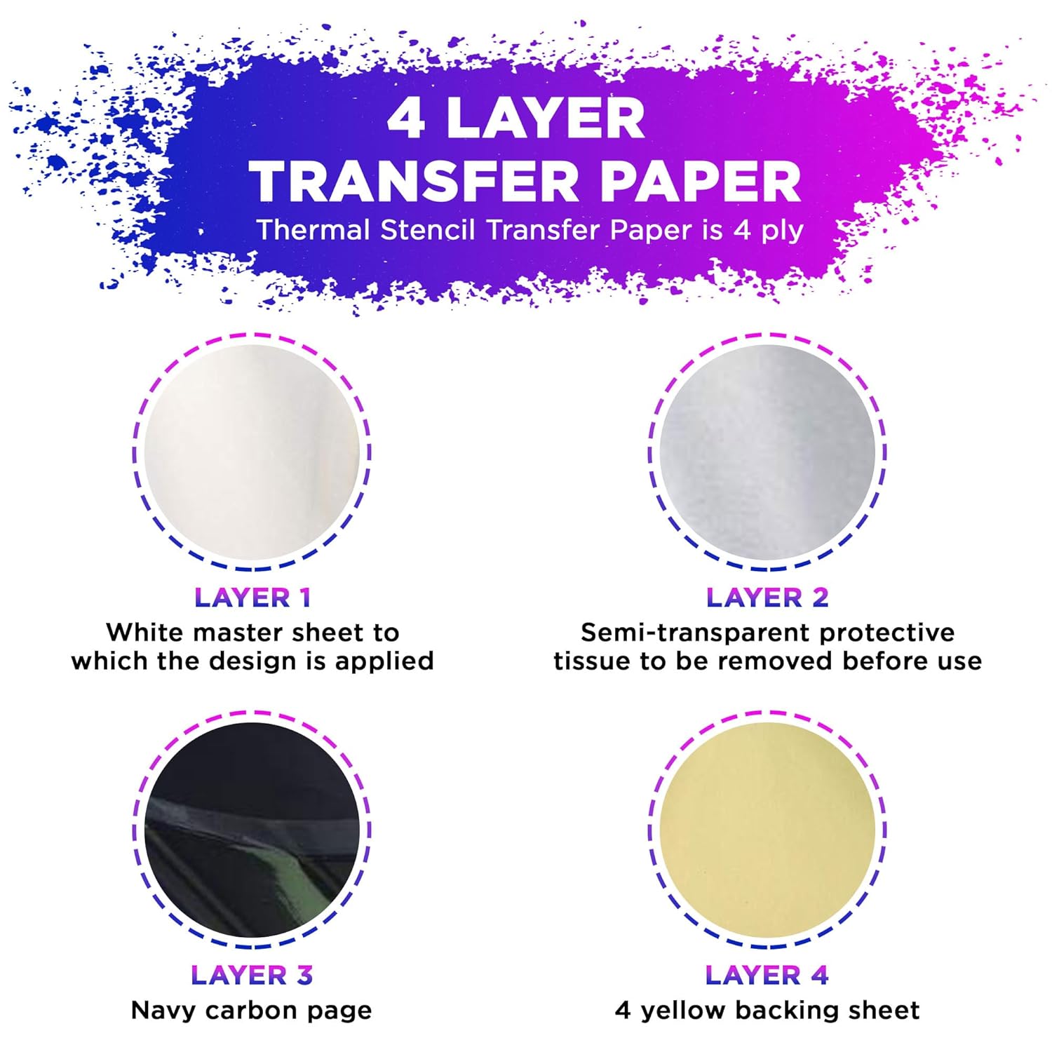 Stencil Pro Tattoo Transfer Paper A4 by Numbskin - 50 sheets