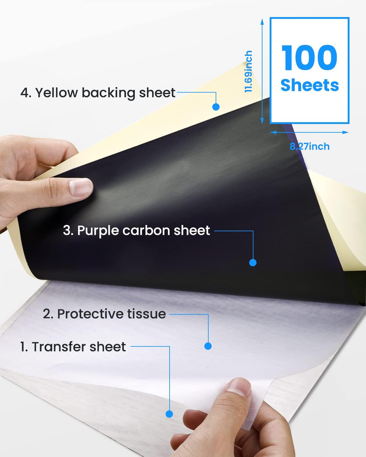 Papel de Transferencia de Tatuaje Premium de 4 capas Ecuador Papel de Transferencia de Tatuaje Premium de 4 capas Ecuador