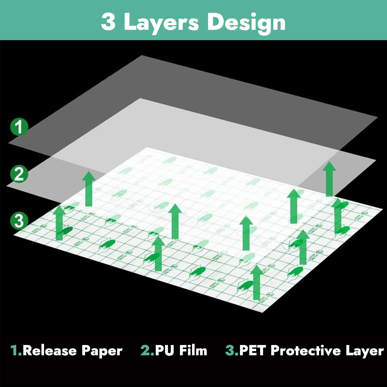 6in x 11yd Second Skin Tattoo Cover Protection Film by Emalla - Tattoo Aftercare Bandage