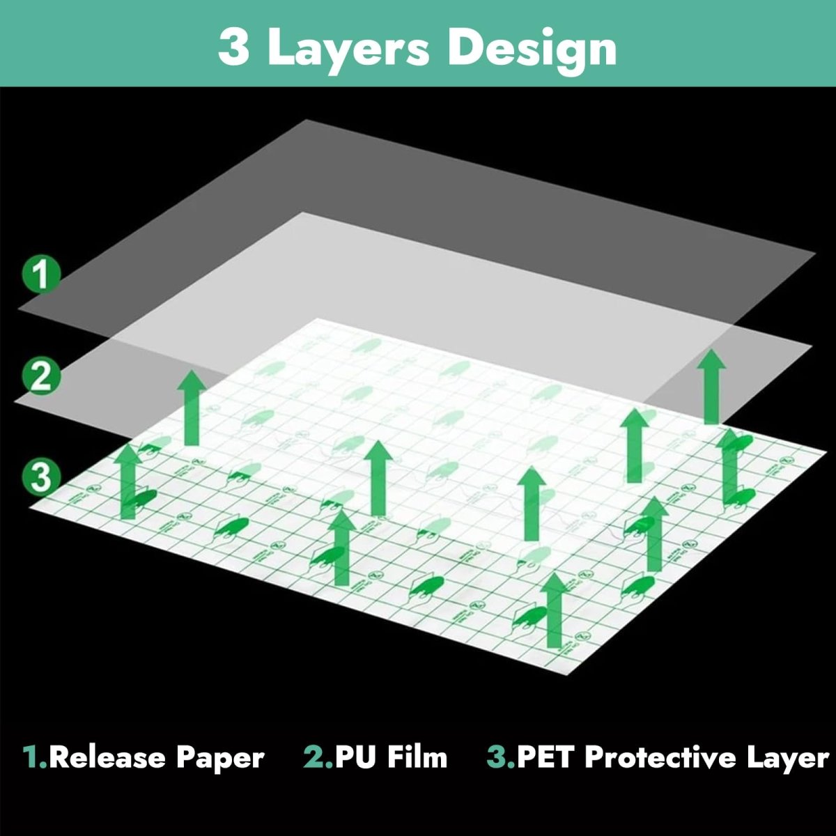 6in x 11yd Second Skin Tattoo Cover Protection Film by Emalla - Tattoo Aftercare Bandage - Tattoo Unleashed