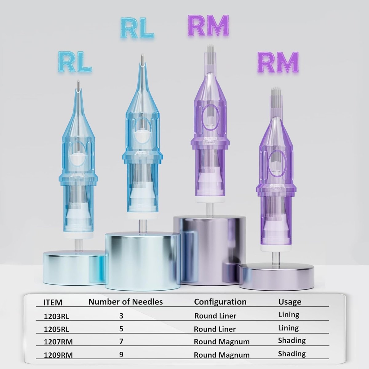 Neebol Wireless Tattoo Machine Kit with Dual 1600mAh Batteries - Purple - Tattoo Unleashed