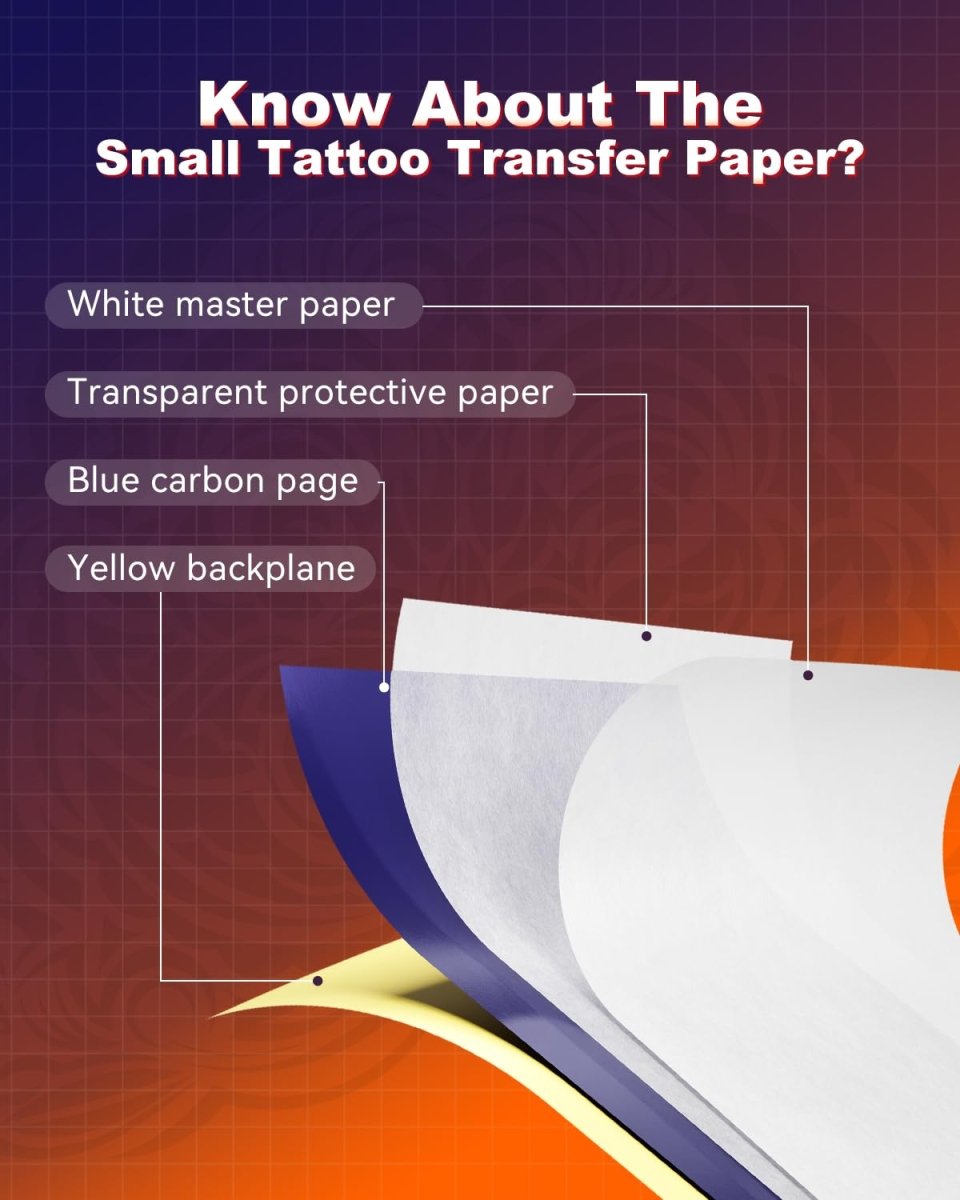 Phomemo Tattoo Stencil Paper for TP31 Mini Tattoo Printer - 100 sheets - Tattoo Unleashed