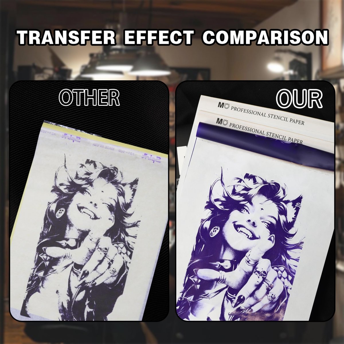 Premium Tattoo Transfer Paper by Mo Molong - 100 Sheets - Tattoo Unleashed