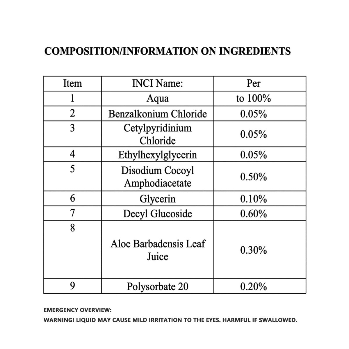 Premixed Green Soap Tattoo Wipes by Sokth - 3pcs (84 Counts) - Tattoo Unleashed