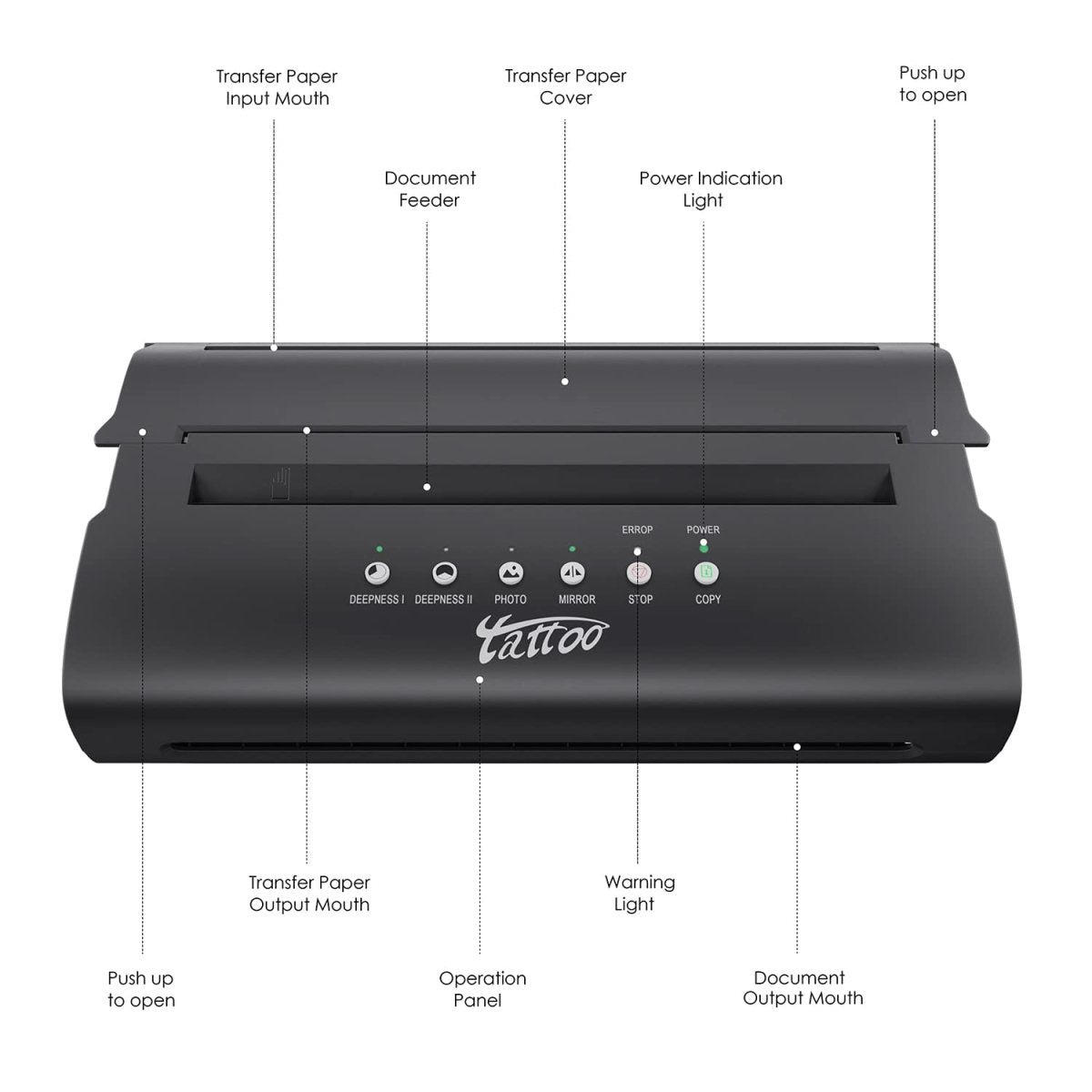 TATELF Portable Tattoo Stencil Printer Mini Thermal Machine with 20 Transfer Papers - Tattoo Unleashed