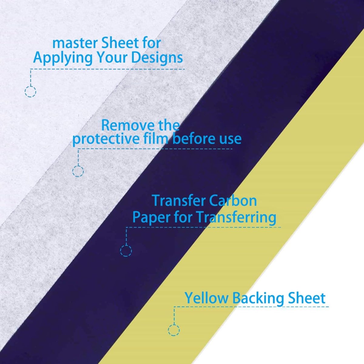 Tattoo Stencil Paper by MK - 100 Sheets - Tattoo Unleashed