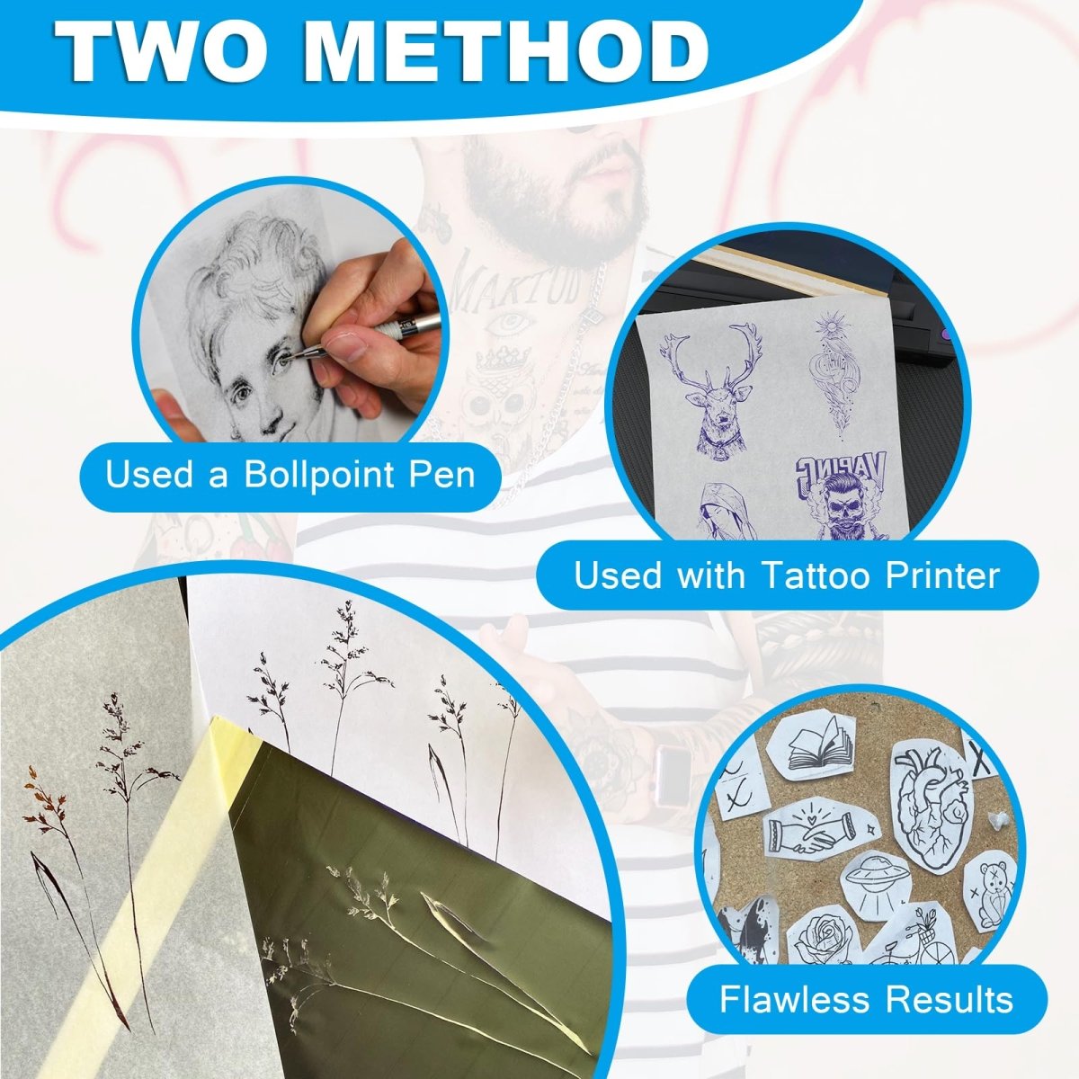 Tattoo Transfer Paper by Emalla Inkdot - 100 Sheets - Tattoo Unleashed