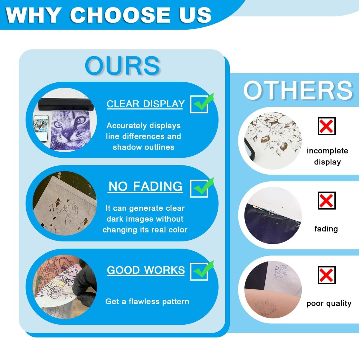 Tattoo Transfer Paper by Emalla Inkdot - 100 Sheets - Tattoo Unleashed