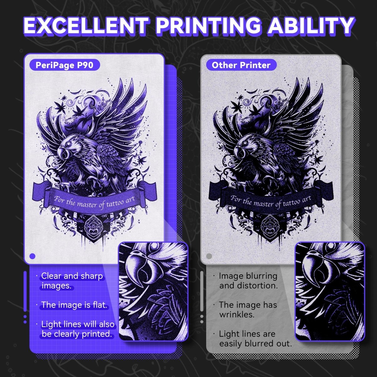 Wireless Tattoo Stencil Printer by PeriPage P90 - Tattoo Unleashed